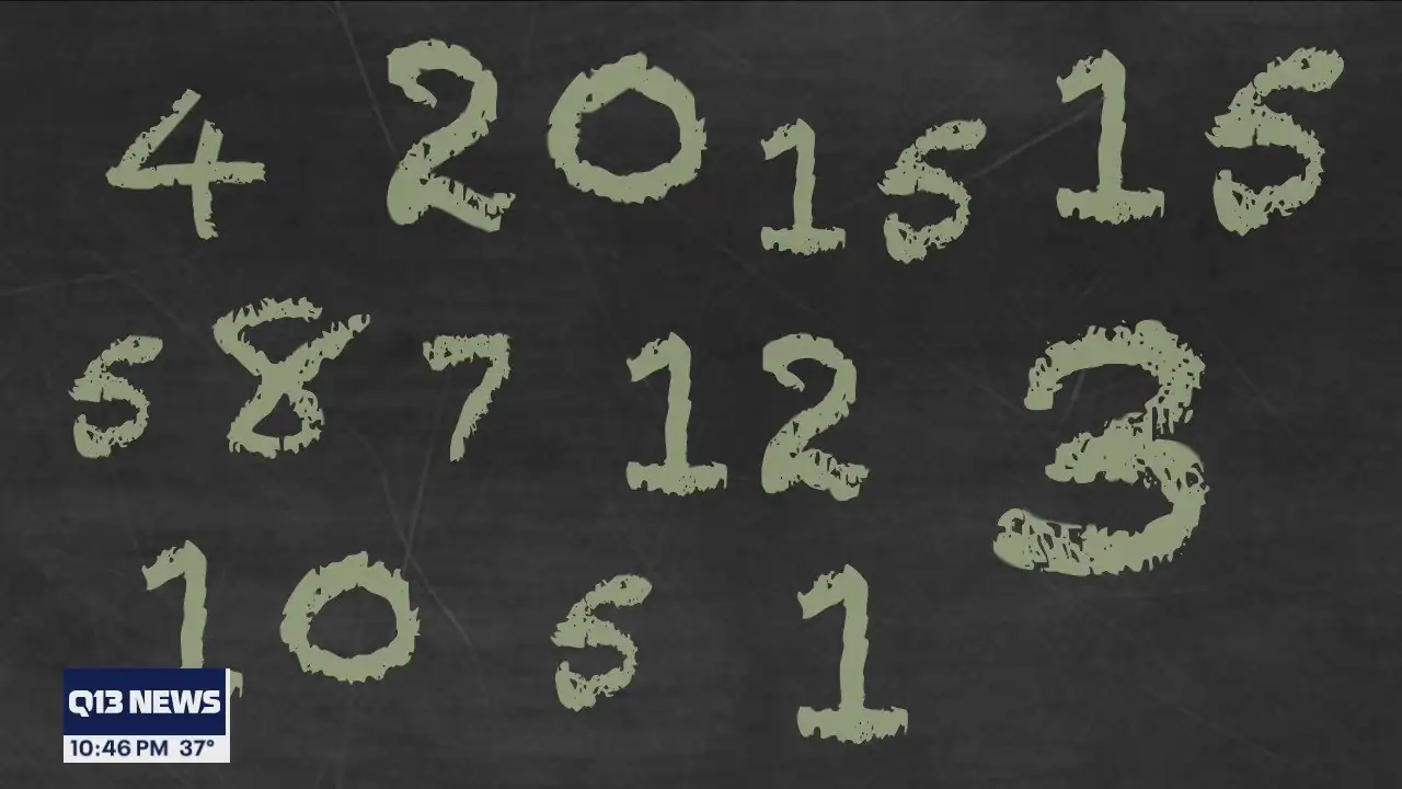 Opening frame of the FOX news segment about Kadama: a chalkboard covered in numbers